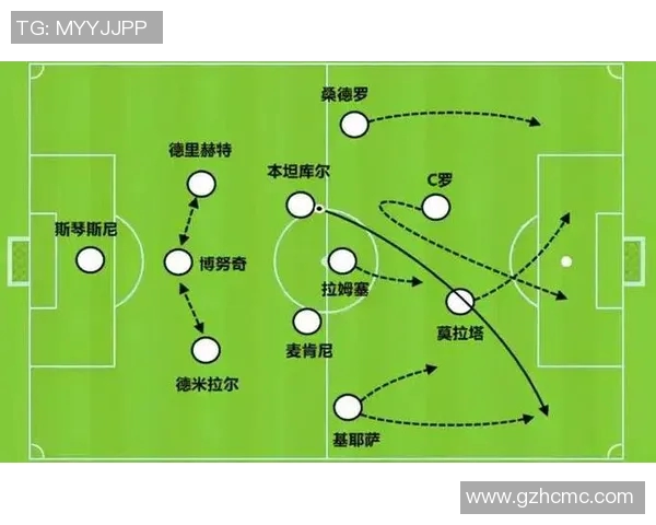 通过球衣号码猜测足球明星的名字与成就之谜